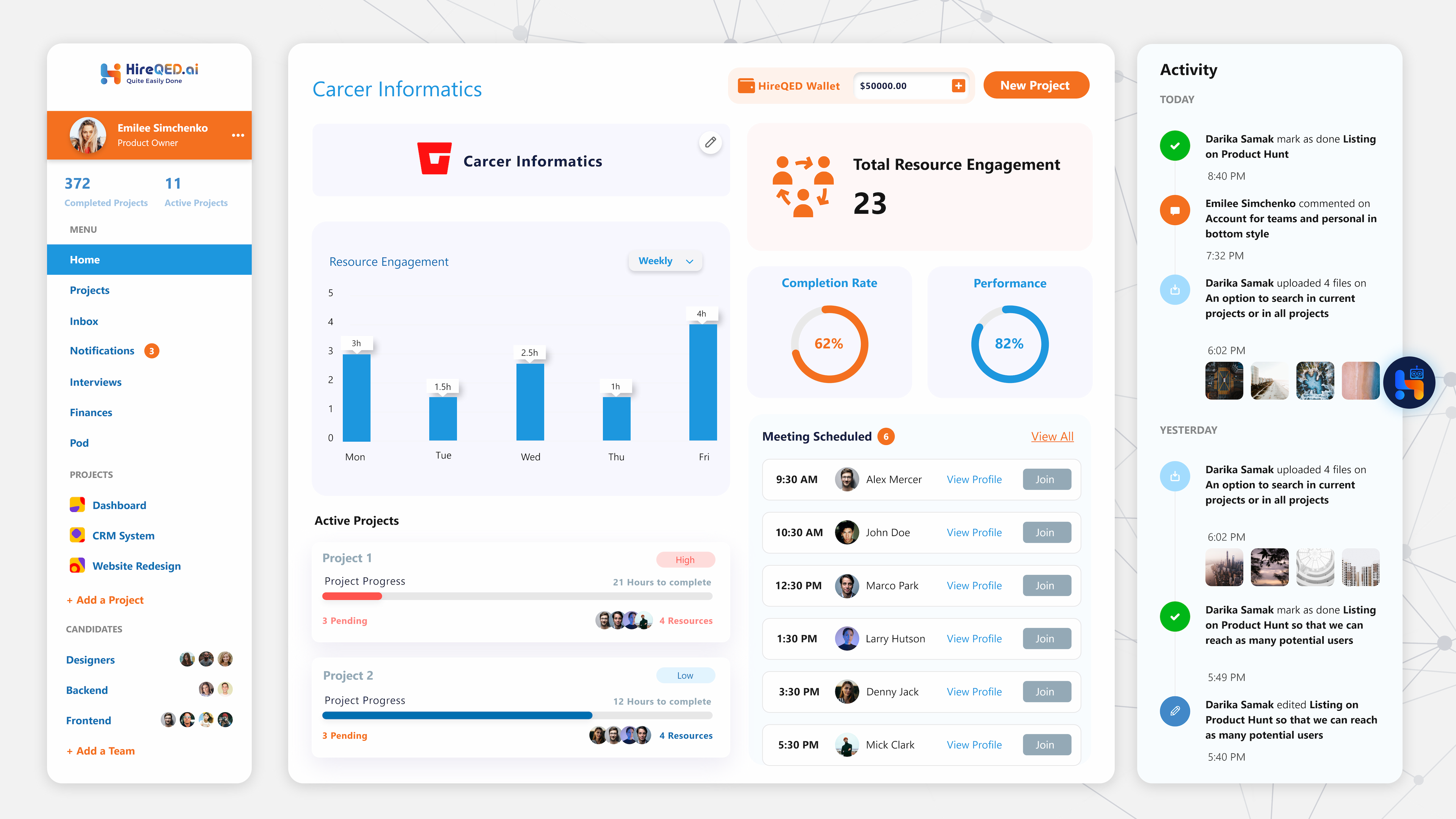 Dashboard Image